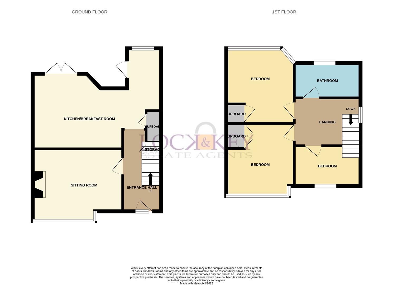 Kenilworth Gardens, Melksham Lock and Key